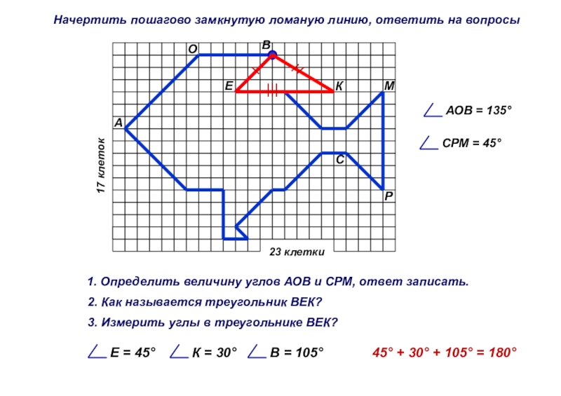 Презентация по математике на тему Виды треугольников Начертить пошагово замкнутую ломаную линию, ответить на вопросы 1. Определить величину Начертить пошагово замкнутую ломаную линию, ответить на вопросы 1. Определить величину углов АОВ и СРМ, ответ записать.МАОВСР