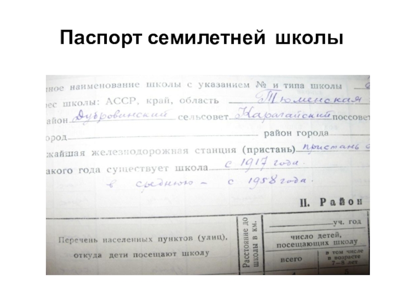 Первый учитель Карагайской школы Ишмухаметов И.И. Паспорт семилетней школы Паспорт семилетней школы