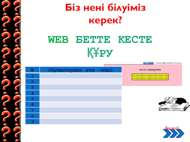 Web бетте кесте құру 11 класс Біз нені білуіміз керек?Web бетте кесте құру Біз нені білуіміз керек?Web бетте кесте құру