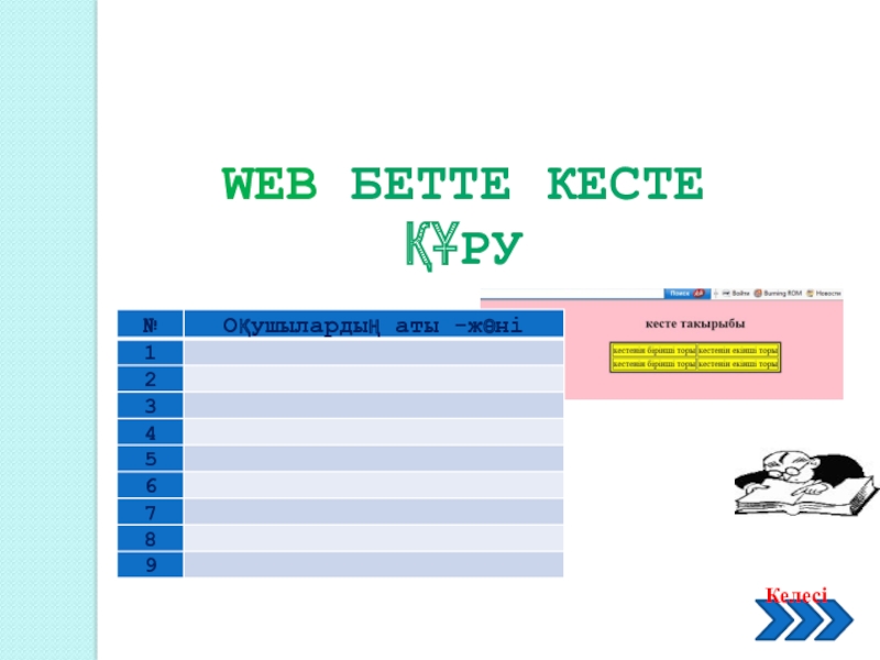 Web бетте кесте құру 11 класс Web бетте кесте құру Web бетте кесте құру