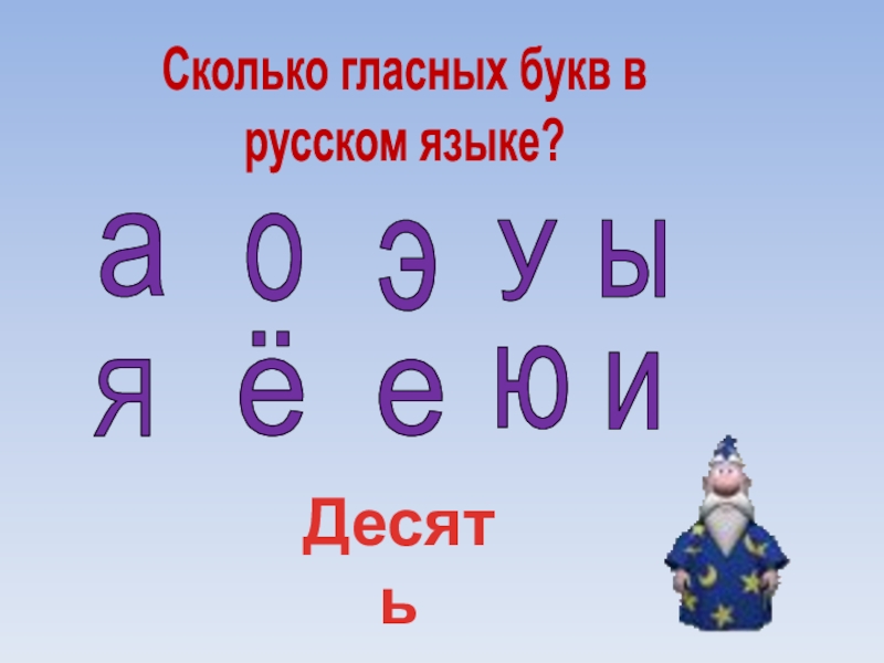 Сколько гласных букв. Сколько гласных. Сколько гласных в главной.