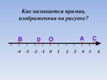 Презентация по алгебре 7 класс Координатная плоскость