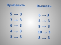 Презентация по математике на темуПрибавить и вычесть число 3