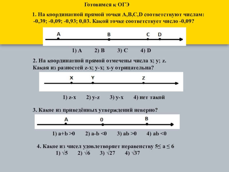 Отрицательная разность на координатной прямой. Числа на координатной прямой. Расположение чисел на координатной прямой. Числа на прямой ОГЭ. Расположение чисел на числовой прямой.