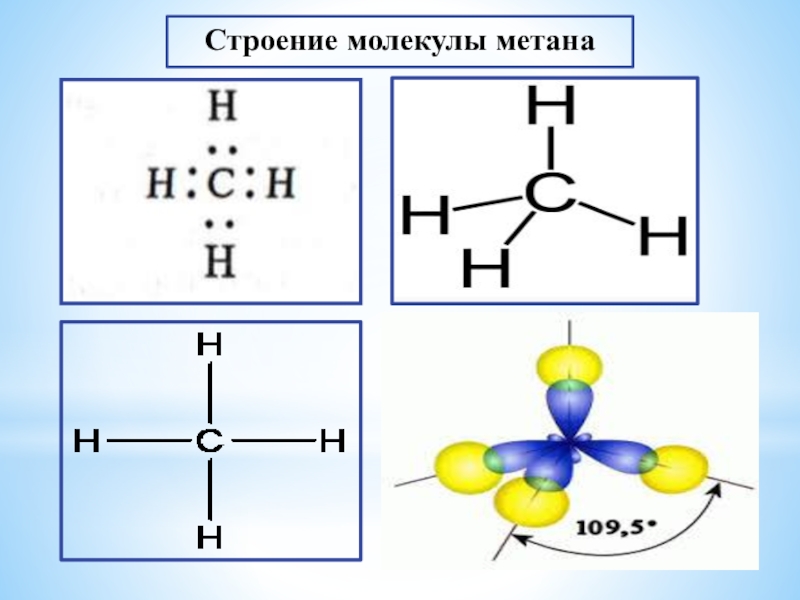 Формула строения метана