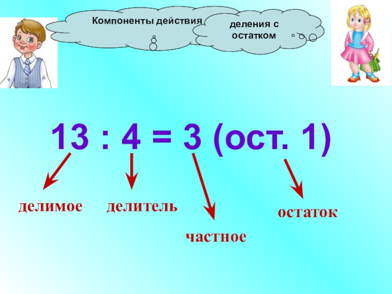 План конспект урока по математике 3 класс на тему