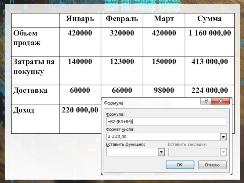 Презентация: Использование расчетных функций в таблицах и построение диаграмм и графиков. Вставка в текстовой документ графических объектов из файлов и библиотеки