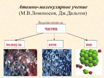 Атомно - молекулярное учение 8 класс