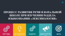 Доклад ПРОЦЕСС РАЗВИТИЯ РЕЧИ В НАЧАЛЬНОЙ ШКОЛЕ ПРИ ИЗУЧЕНИИ РАЗДЕЛА ЯЗЫКОЗНАНИЯ ЛЕКСИКОЛОГИЯ
