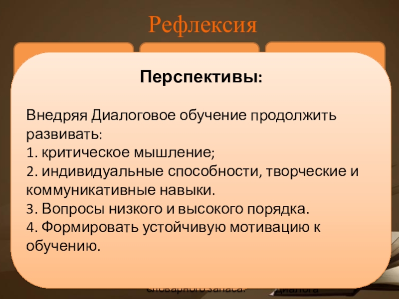 Интеграция модуля Новые подходы в образовании и обучении. Диалоговое обучение. Рефлексия1.Неумение работать в сотрудничестве. 2. Вопросы высокого порядка.3. Боязнь неправильного ответа.4. Рефлексия1.Неумение работать в сотрудничестве. 2. Вопросы высокого порядка.3. Боязнь неправильного ответа.4. Недостаточный словарный запас.1. Коллаборативная среда.2. Атмосфера