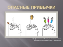 Профилактическая беседа на тему Опасные привычки