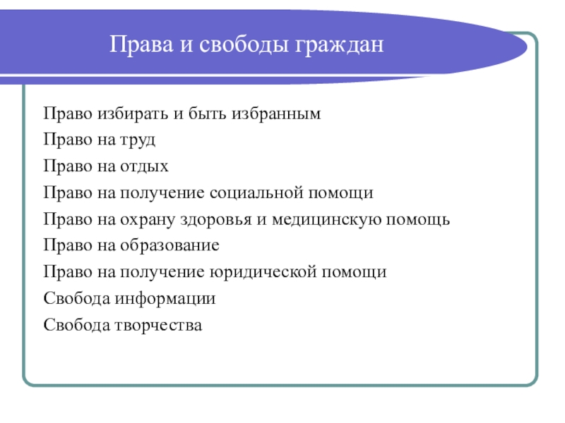 День Конституции России (4 класс) Права и свободы гражданПраво избирать и быть избраннымПраво Права и свободы гражданПраво избирать и быть избраннымПраво на трудПраво на