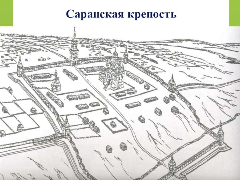 Старая карта саранска