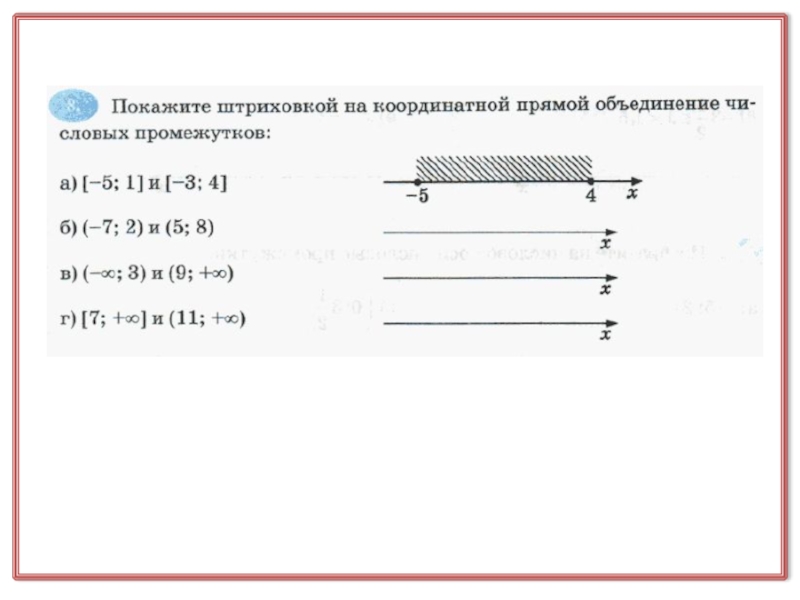 Презентация для проведения урока по теме неравенства
