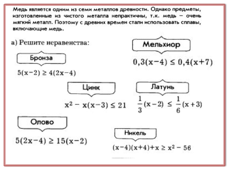 Презентация для проведения урока по теме неравенства
