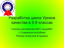 Презентация по математике на тему Проценты и дроби