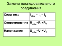 Презентация к уроку физики 8 класс по теме Параллельное соединение проводников