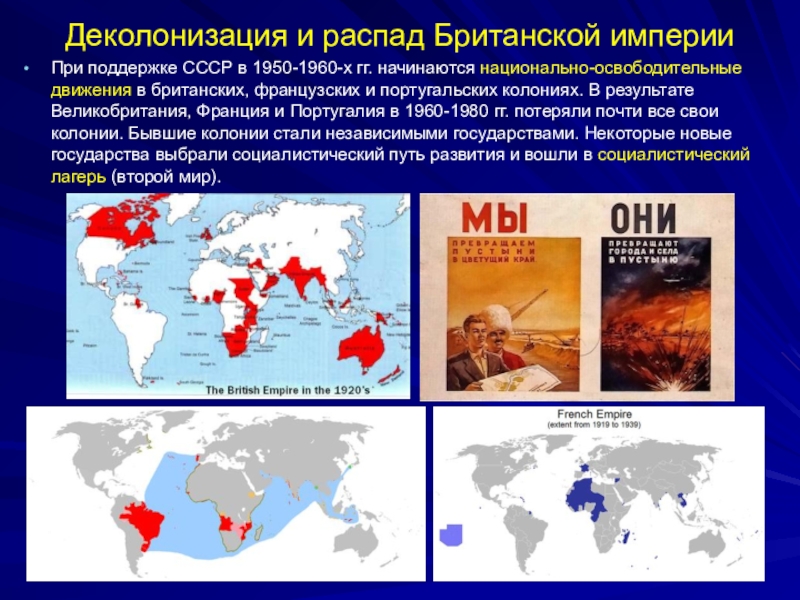 Международные отношения в 1950 1980 е гг презентация 10 класс