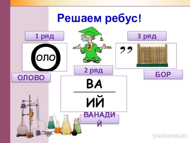 Презентация для урока Уникальные вещества для жизни