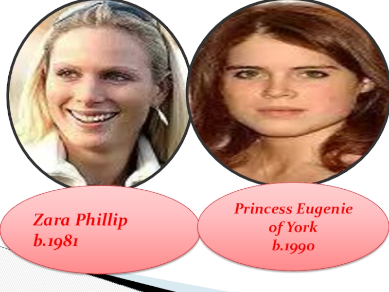 The British Royal Family 8 grade Zara Phillipb.1981Princess Eugenie of Yorkb.1990 Zara Phillipb.1981Princess Eugenie of Yorkb.1990