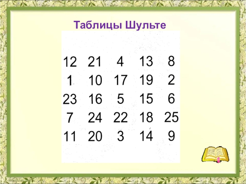 Таблица шульте 7 лет. Таблица Шульте 3x3. Таблица Шульте для скорочтения. Упражнения для скорочтения таблица Шульте. Таблица Шульте 5 лет.