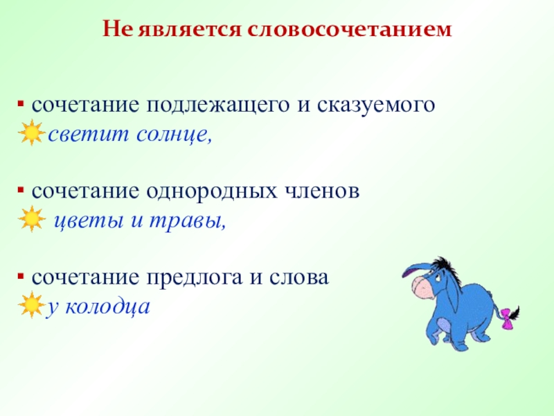 Основные единицы синтаксиса, 5-6 класс ▪ сочетание подлежащего и сказуемого ☀светит солнце, ▪ сочетание однородных членов ▪ сочетание подлежащего и сказуемого ☀светит солнце, ▪ сочетание однородных членов ☀ цветы и травы, ▪ сочетание