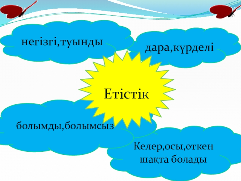 Қазақ тілі. Сөз таптары (3 класс) Келер,осы,өткен шақта боладыболымды,болымсыз дара,күрделінегізгі,туынды, Етістік Келер,осы,өткен шақта боладыболымды,болымсыз дара,күрделінегізгі,туынды, Етістік