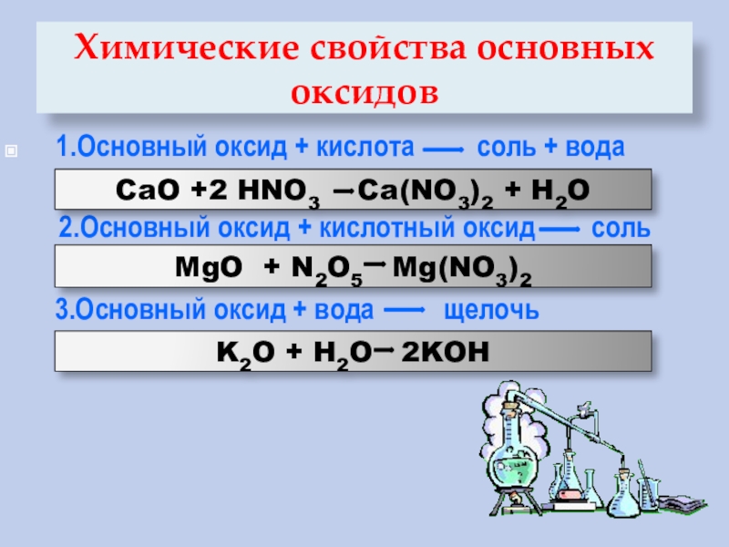 Щелочь плюс кислотный оксид соль плюс вода. Основный оксид кислота соль вода. Основной оксид кислотный оксид соль. Основнвный оксид + кислота= соль+вода. Химические свойства оксидов основный оксид кислота соль вода.