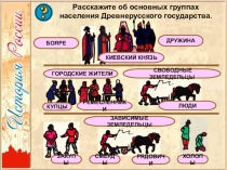 Презентация по истории на тему Культурное пространство Европы и культура Руси (6 класс)