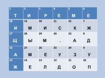 Презентация по русскому языку на тему Тире между подлежащим и сказуемым (5 класс)