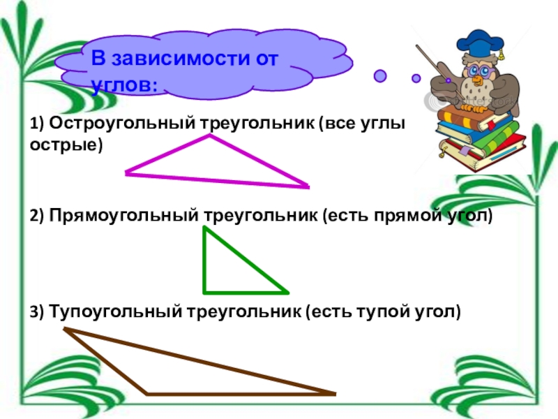 Презентация по математике на тему треугольник (5 класс) В зависимости от углов:1) Остроугольный треугольник (все углы острые)2) Прямоугольный треугольник В зависимости от углов:1) Остроугольный треугольник (все углы острые)2) Прямоугольный треугольник (есть прямой угол)3) Тупоугольный треугольник (есть