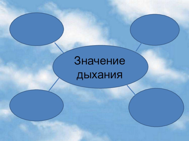 Они дышат. Понятие второе дыхание означает. Что значит второе дыхание.