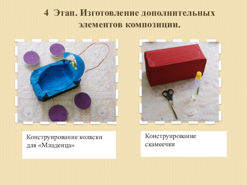 Презентация по декоративно-прикладному искусству Наша дружная семья 4 Этап. Изготовление дополнительных элементов композиции. Конструирование коляски для «Младенца»Конструирование скамеечки 4 Этап. Изготовление дополнительных элементов композиции. Конструирование коляски для «Младенца»Конструирование скамеечки