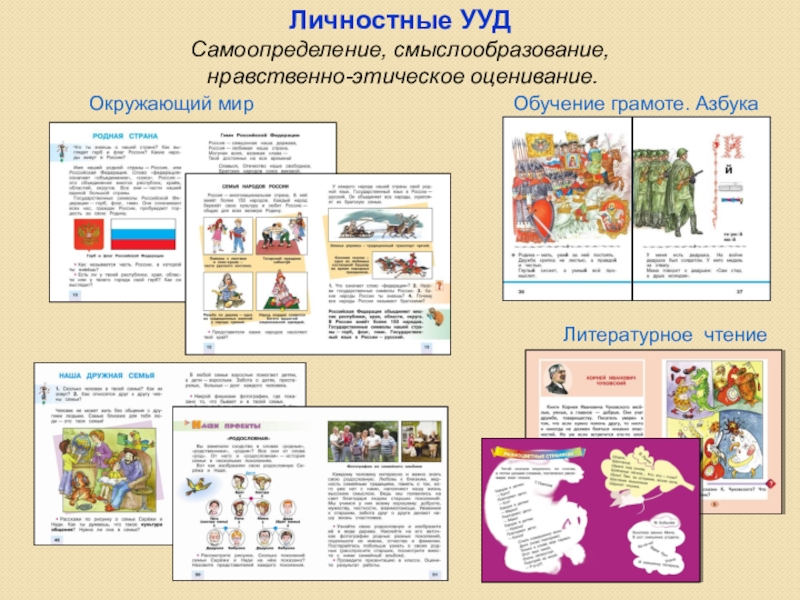Презентация Организация единой системы преемственности между ДО и НОО, способствующей выравниванию стартовых возможностей детей с ОВЗ Личностные УУДСамоопределение, смыслообразование, нравственно-этическое оценивание. Окружающий мирОбучение грамоте. Азбука Литературное чтение Личностные УУДСамоопределение, смыслообразование, нравственно-этическое оценивание. Окружающий мирОбучение грамоте. Азбука Литературное чтение