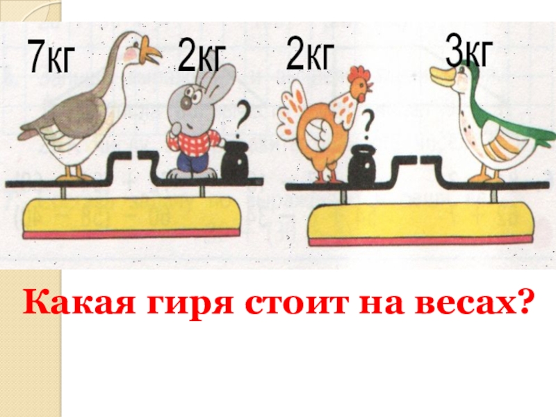 Презентация Устные приемы вычислений в пределах 100 2 класс Какая гиря стоит на весах? Какая гиря стоит на весах?
