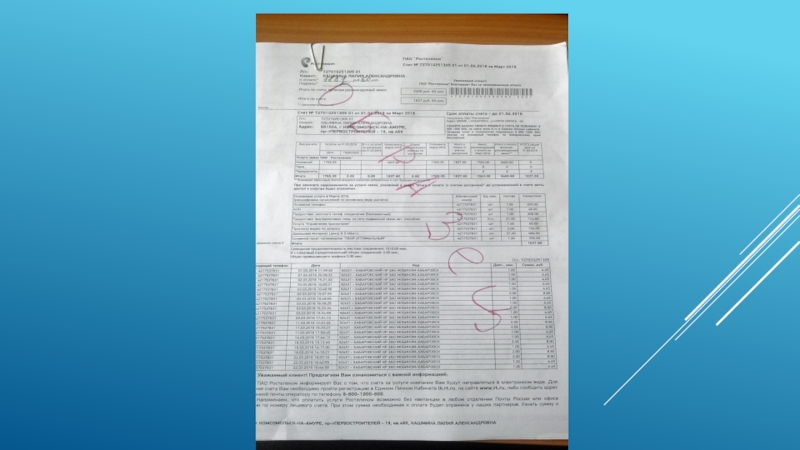 Презентацияпо социализации на тему Коммунальные платежи(старший школьный возраст)