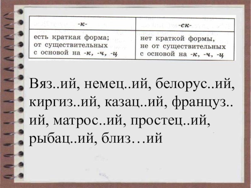 Презентация по русскому языку на тему -к- и - ск- в суффиксах прилагательных ( 6 класс) Вяз..ий, немец..ий, белорус..ий, киргиз..ий, казац..ий, француз..ий, матрос..ий, простец..ий,рыбац..ий, близ…ий Вяз..ий, немец..ий, белорус..ий, киргиз..ий, казац..ий, француз..ий, матрос..ий, простец..ий,рыбац..ий, близ…ий