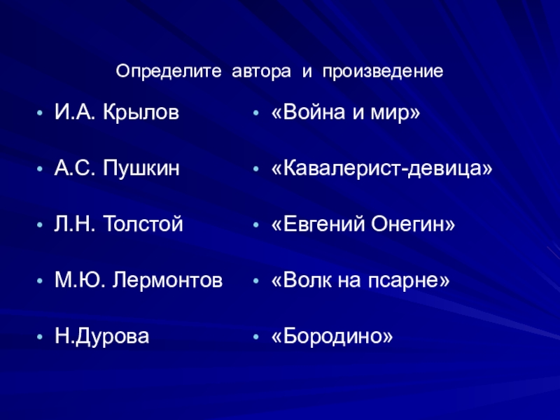 Презентация по литературе на тему Отечестсвенная война 1812 года в литературе, истории, искусстве Определите автора и произведениеИ.А. КрыловА.С. ПушкинЛ.Н. ТолстойМ.Ю. ЛермонтовН.Дурова«Война и мир»«Кавалерист-девица»«Евгений Онегин»«Волк на псарне»«Бородино» Определите автора и произведениеИ.А. КрыловА.С. ПушкинЛ.Н. ТолстойМ.Ю. ЛермонтовН.Дурова«Война и мир»«Кавалерист-девица»«Евгений Онегин»«Волк на псарне»«Бородино»