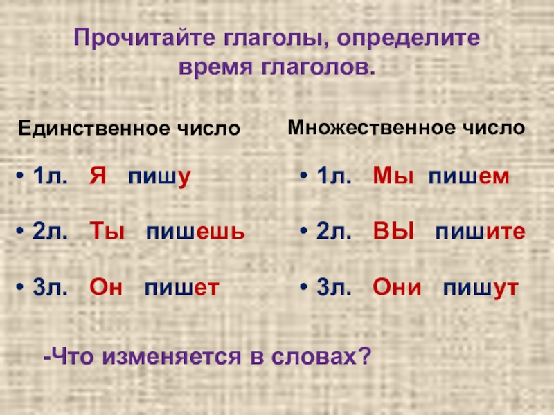 Изменение глаголов в настоящем времени по лицам и числам Прочитайте глаголы, определите время глаголов. Единственное число1л. Я пишу2л. Ты пишешь3л. Прочитайте глаголы, определите время глаголов. Единственное число1л. Я пишу2л. Ты пишешь3л. Он
