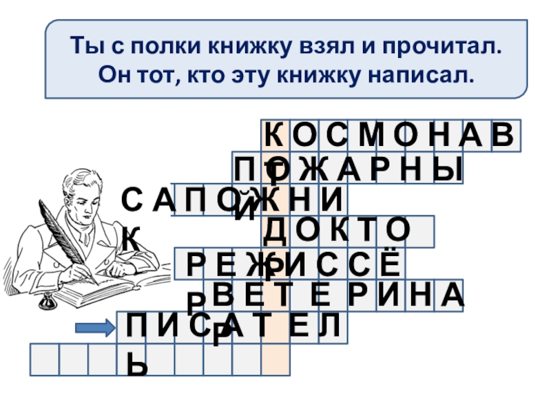 Презентация к 1 уроку по ОМРК Россия-моя Родина Ты с полки книжку взял и прочитал.Он тот, кто эту книжку Ты с полки книжку взял и прочитал.Он тот, кто эту книжку написал.К О С М О Н