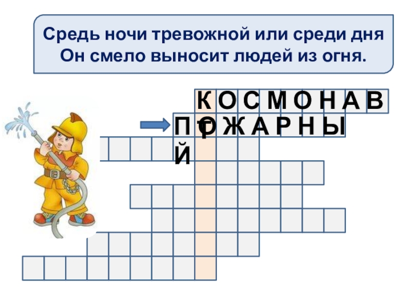 Презентация к 1 уроку по ОМРК Россия-моя Родина Средь ночи тревожной или среди дняОн смело выносит людей из огня.К Средь ночи тревожной или среди дняОн смело выносит людей из огня.К О С М О Н А