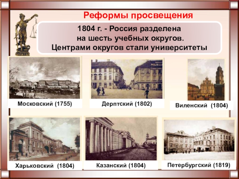 Российское право 19 века