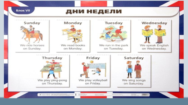 Проект по английскому языку 3 класс мой день рождения