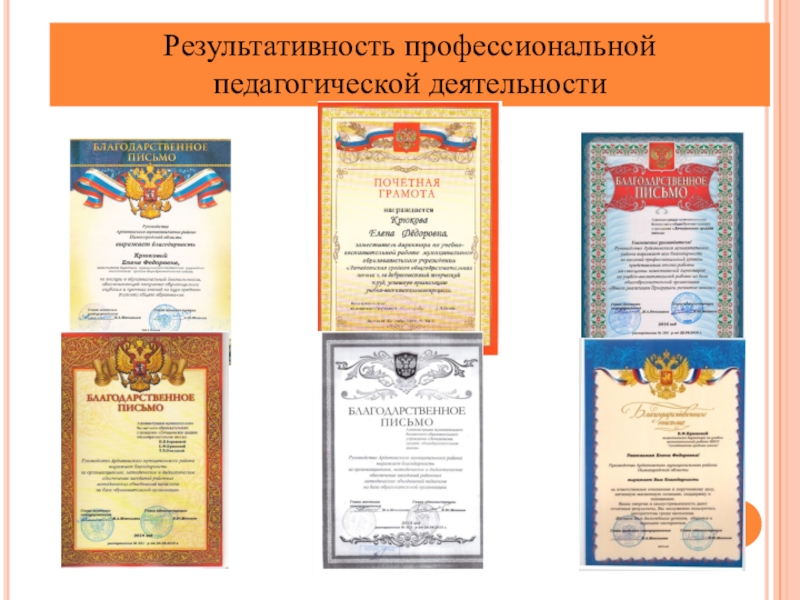 Презентация практических достижений Е.Ф. Крюковой Результативность профессиональной педагогической деятельности Результативность профессиональной педагогической деятельности