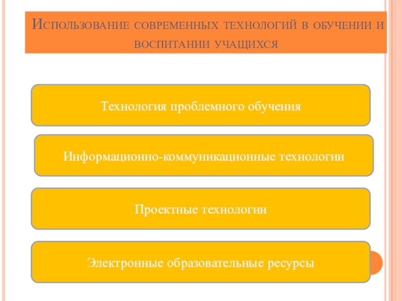 Презентация практических достижений Е.Ф. Крюковой Использование современных технологий в обучении и воспитании учащихсяТехнология проблемного обученияИнформационно-коммуникационные технологииПроектные технологииЭлектронные образовательные ресурсы Использование современных технологий в обучении и воспитании учащихсяТехнология проблемного обученияИнформационно-коммуникационные технологииПроектные технологииЭлектронные образовательные ресурсы