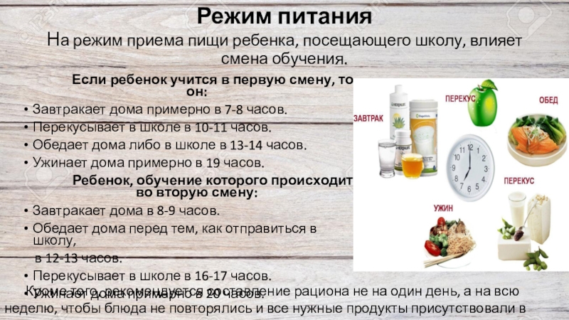 Правильное питание – залог здоровья (исследовательская работа) Режим питания На режим приема пищи ребенка, посещающего школу, влияет смена Режим питания На режим приема пищи ребенка, посещающего школу, влияет смена обучения. Если ребенок учится