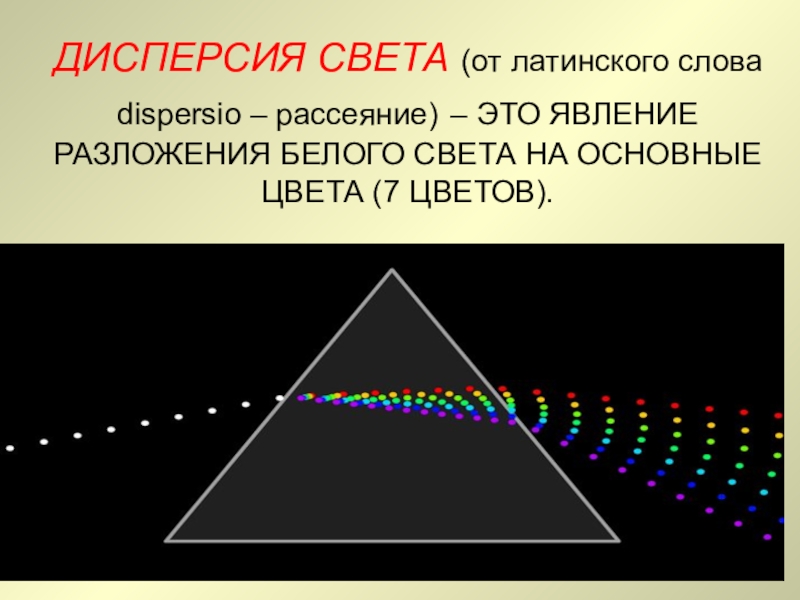 Презентация по естествознанию на тему Дисперсия света (1 курс) ДИСПЕРСИЯ СВЕТА (от латинского слова dispersio – рассеяние) – ЭТО ЯВЛЕНИЕ ДИСПЕРСИЯ СВЕТА (от латинского слова dispersio – рассеяние) – ЭТО ЯВЛЕНИЕ РАЗЛОЖЕНИЯ БЕЛОГО СВЕТА НА ОСНОВНЫЕ ЦВЕТА