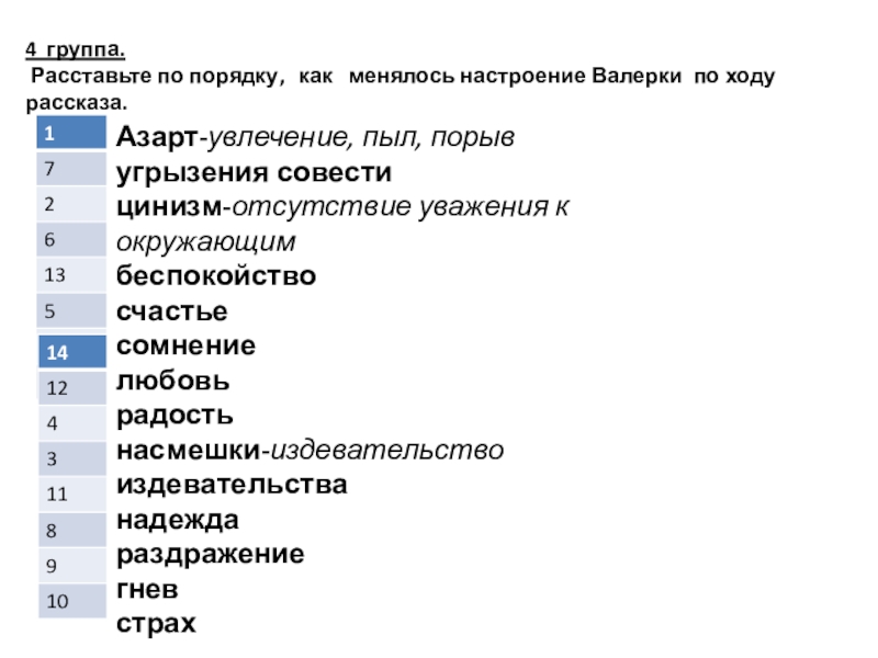 Презентация к уроку литературного чтения на тему: Иосиф Дик Красные яблоки 3 класс 4 группа. Расставьте по порядку, как менялось настроение Валерки по 4 группа. Расставьте по порядку, как менялось настроение Валерки по ходу рассказа.Азарт-увлечение, пыл,