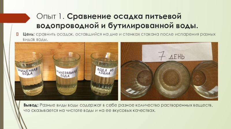 Осадка часов. Осадок в водопроводной воде. Осадок в питьевой воде. Определение осадка воды. Осадок в бутилированной воде.