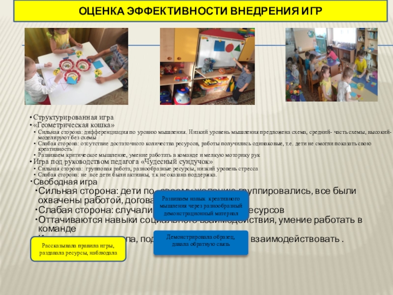 Презентация Внедрение в организованную учебную деятельность 3 вида игр Оценка эффективности внедрения игрРассказывала правила игры, раздавала ресурсы, наблюдалаРазвиваем навык креативного мышления через разнообразный демонстрационный материал Оценка эффективности внедрения игрРассказывала правила игры, раздавала ресурсы, наблюдалаРазвиваем навык креативного мышления через разнообразный демонстрационный материал